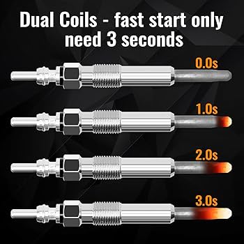 Amazon.com: Ensun DRX00059 Diesel Glow Plug - Fast Start Dual Coil